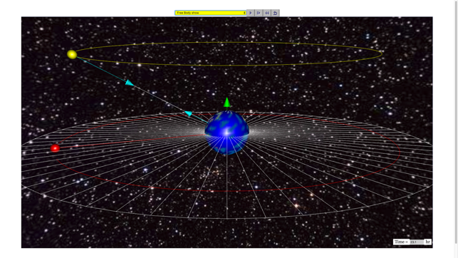 Geostationary Orbit 3D Lab(圖1)-速報App