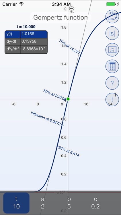 Gompertz function graphing calculator and fitter