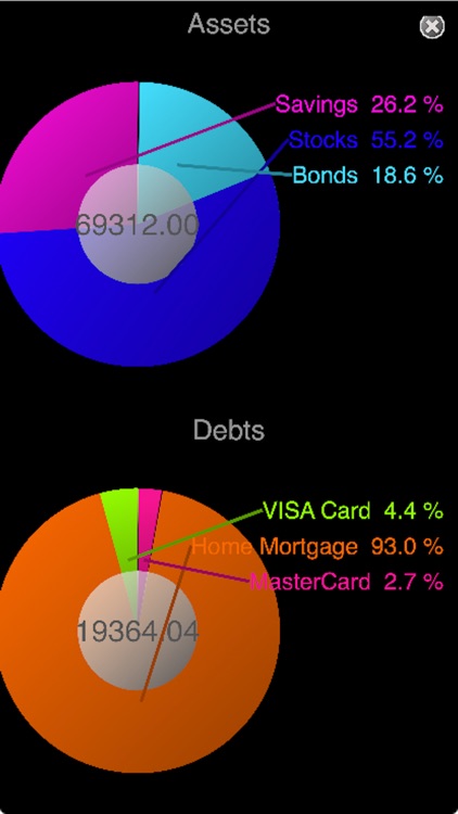 Checkbook Bank Account Wallet