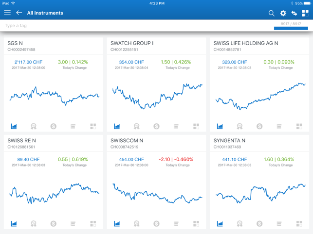 MyDesq Advisor(圖3)-速報App