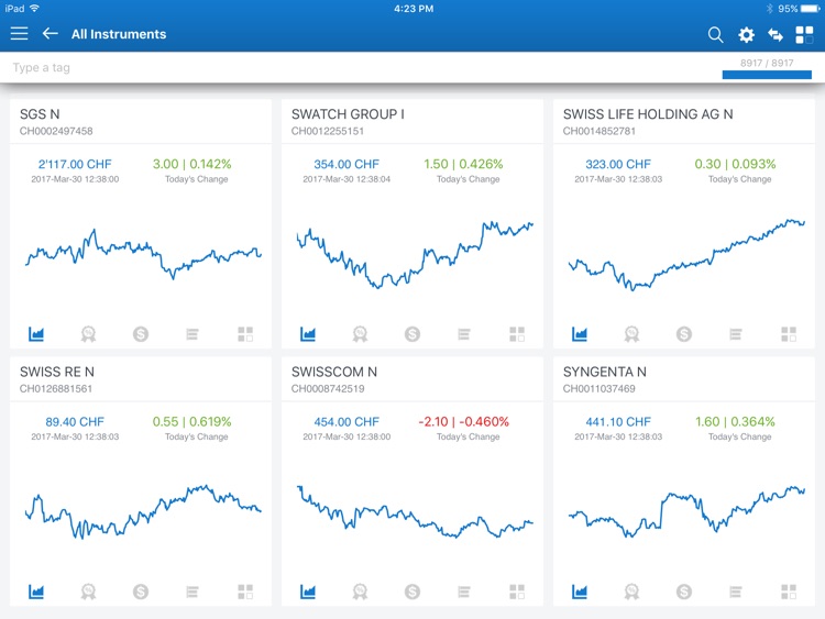 MyDesq Advisor