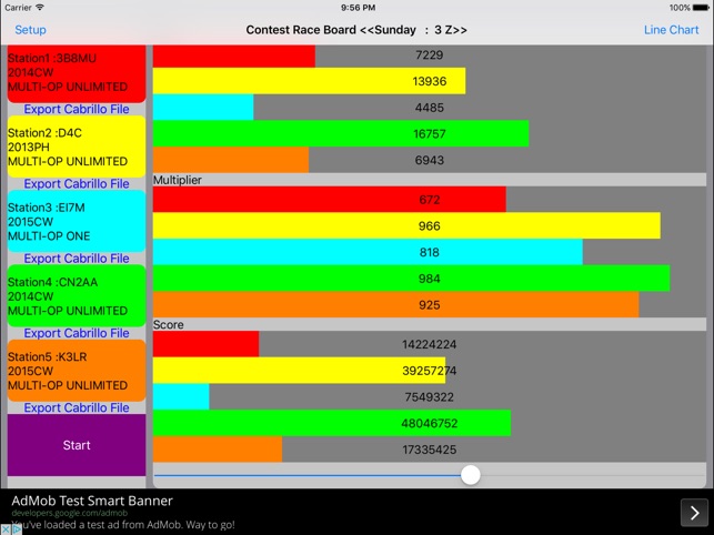 Contest Race Board(圖2)-速報App