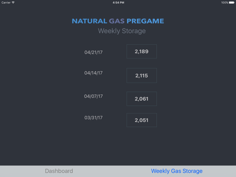 Natural Gas PreGame screenshot 4