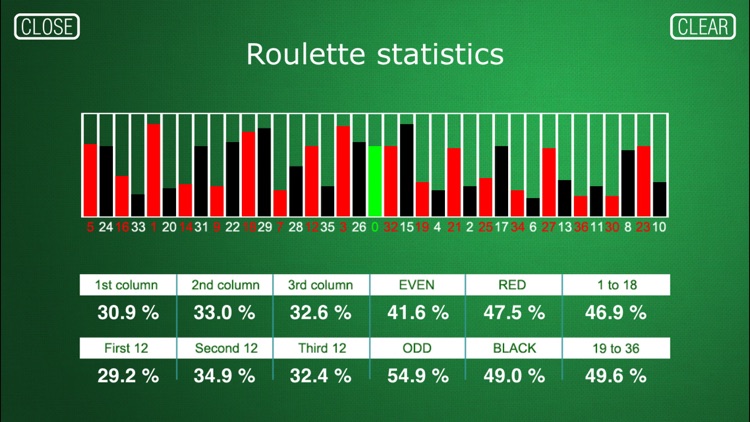 ASD Roulette New