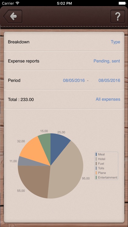 Pro Expenses - Expense reports