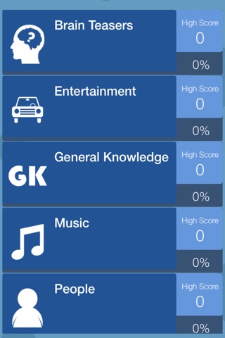 Score High Quiz Challenge Pro - best trivia test screenshot 3