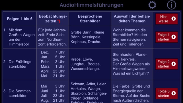 AudioHimmelsführungen