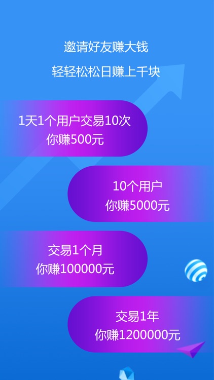 原油期货宝-专业的现货外汇交易平台 screenshot-4