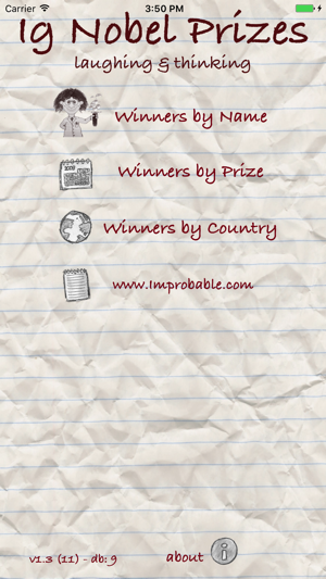 Ig Nobel Prizes(圖1)-速報App