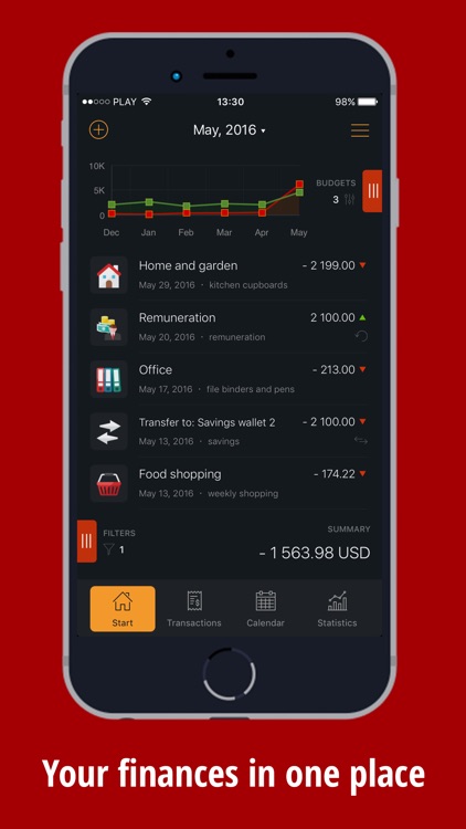 1° Finance PRO: Home Budget, Expenses and Bills