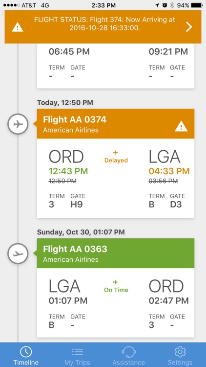 4site - Predicting TRIP Disruption