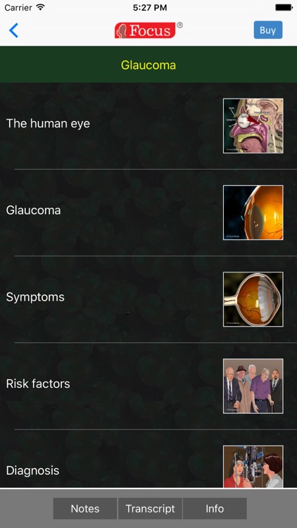 Ophthalmology - Understanding Disease