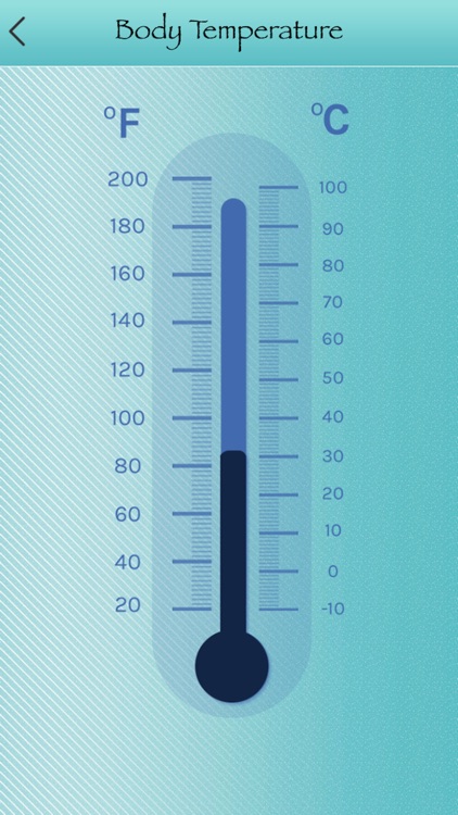 Body Temperature Detector