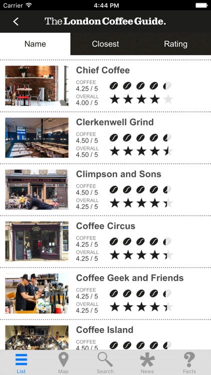 The London Coffee Guide