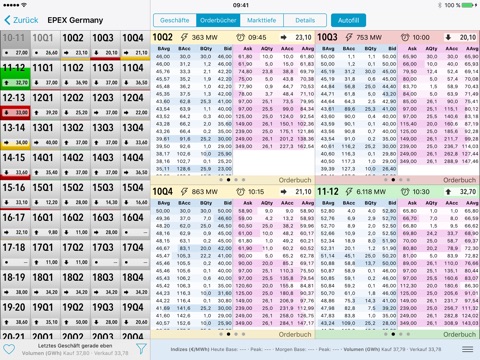 ITA mobile for European Power Exchanges screenshot 3