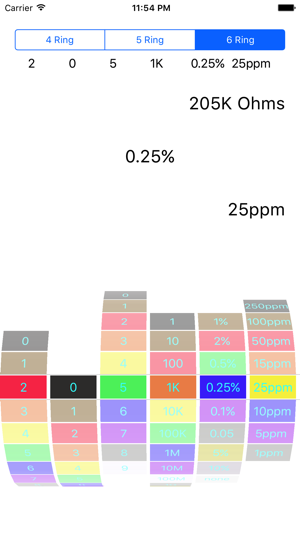 Resistor Color calculation(圖3)-速報App