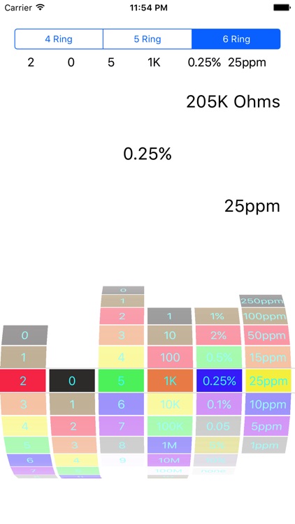 Resistor Color calculation