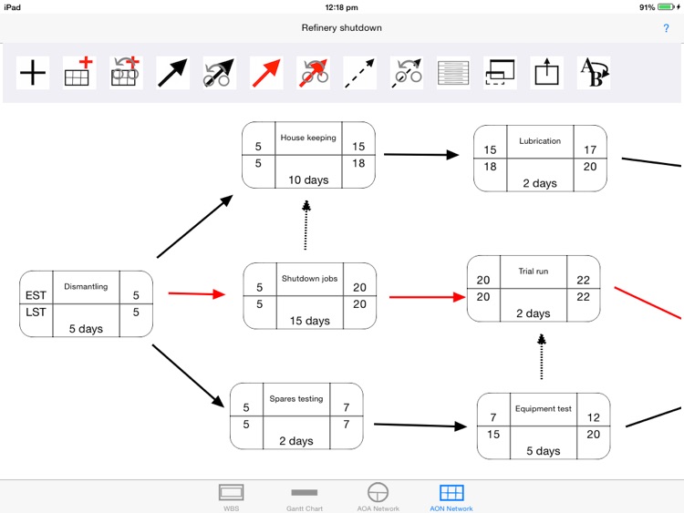 Project Control Tools
