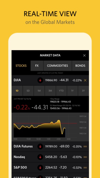 What's News by WSJ: Markets & Business Top Stories screenshot-3