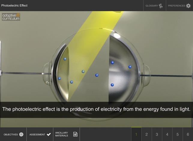 Photoelectric Effect