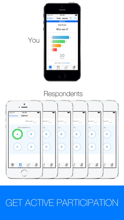 clickest - audience / classroom response system