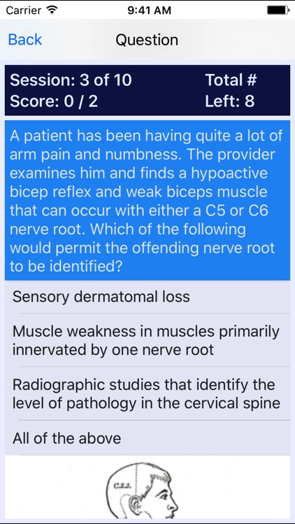 Pain Medicine Board Reviews