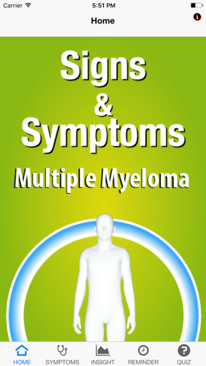 Signs & Symptoms Multiple Myeloma(圖1)-速報App