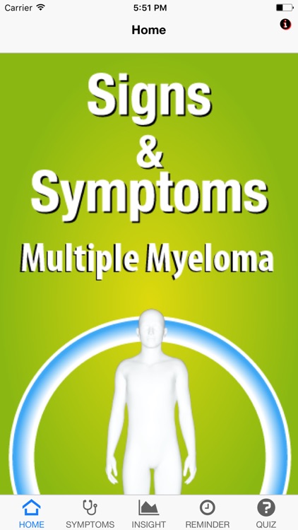 Signs & Symptoms Multiple Myeloma