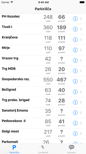 Parkirišča(圖1)-速報App
