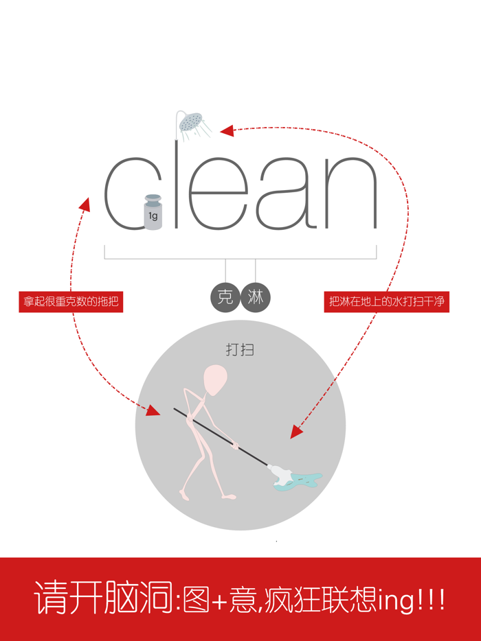 托福必考2100词汇 - WOAO托福系列第20托福词汇单元