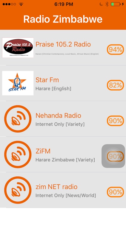 Radio Zimbabwe - Radio ZWE