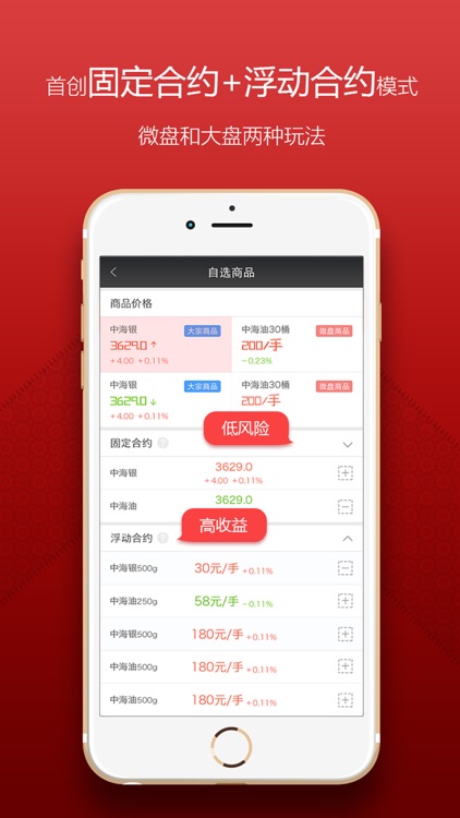 八元易投宝-现货期货赚钱交易