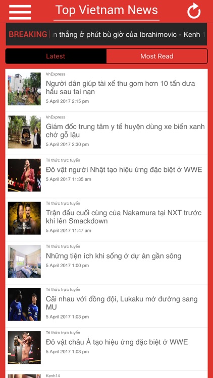 Top Vietnam News