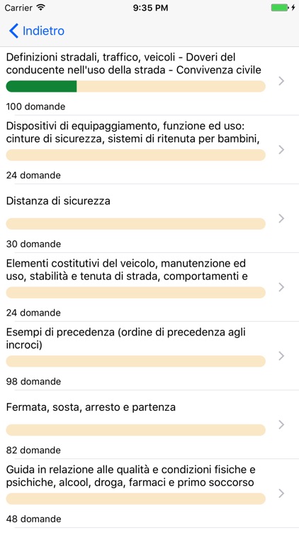 Quiz Patente di Guida 2017 Gratis