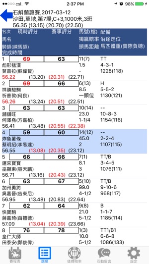 贏馬心得(圖5)-速報App