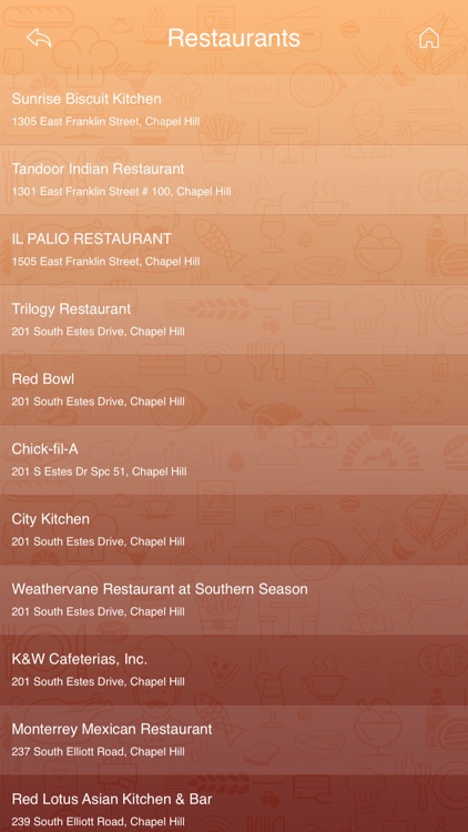 Best App for Food Paradise screenshot-4