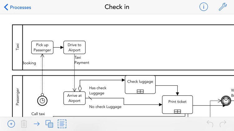 Mobile Process Designer screenshot-4