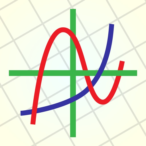 EzyGraphs iOS App