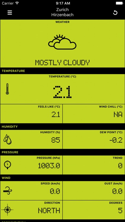 Weather Station .CH