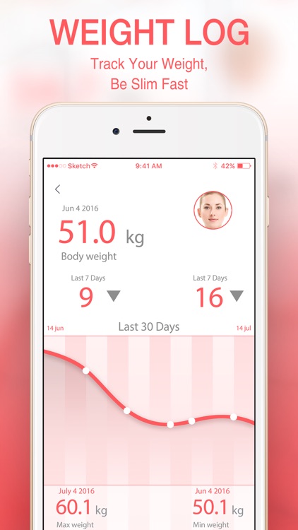 Yoga For Beginners.: Meditation And Relaxation App screenshot-4