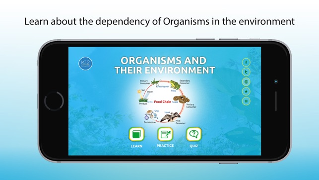 Organisms and their Environment