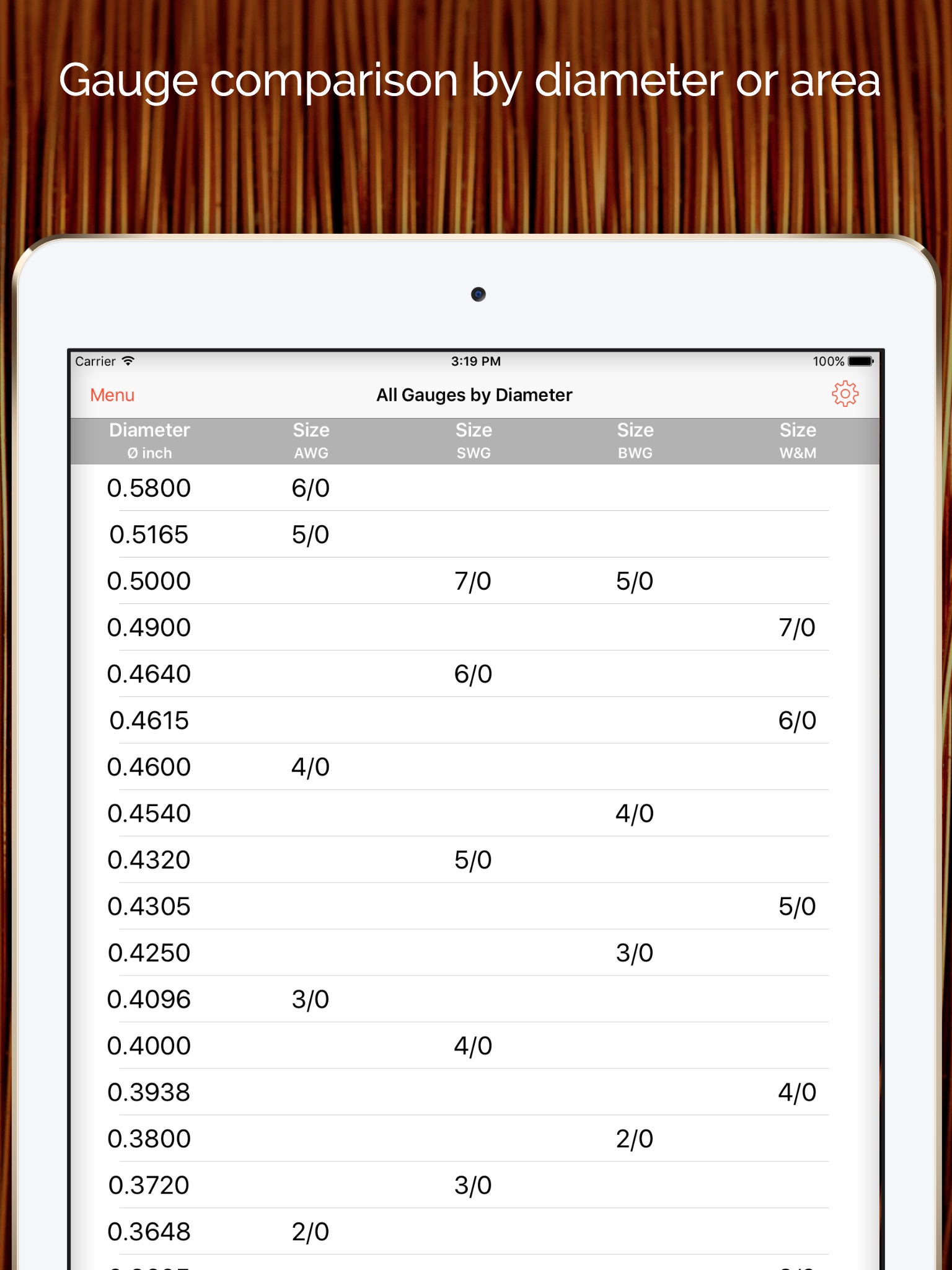 Wire Gauge Charts - Size tables for AWG, SWG, BWG screenshot 3