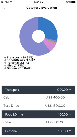 Expense Easy(圖5)-速報App