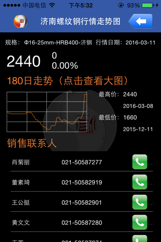 钢铁现货销售 - náhled
