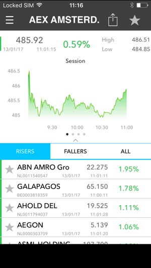 Euronext Market Insight(圖4)-速報App