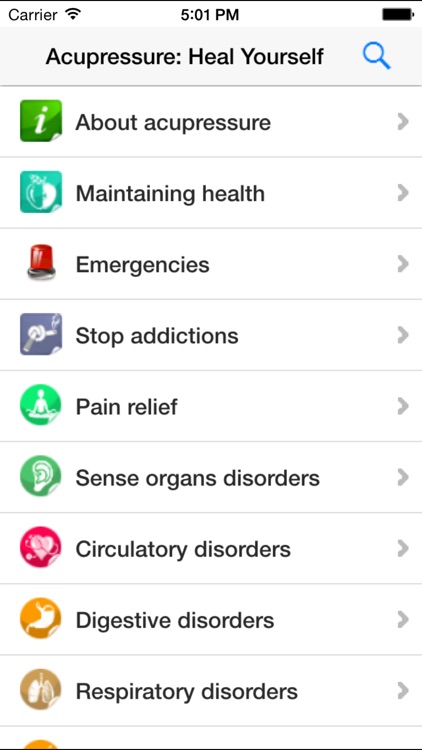 Acupressure: Heal Yourself