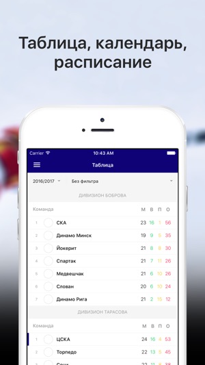 Sports.ru — все о ХК ЦСКА(圖4)-速報App