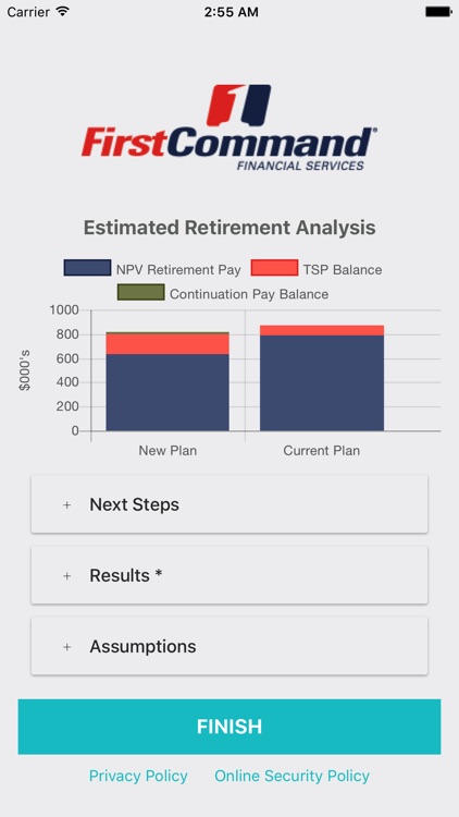Blended Retirement System Preview