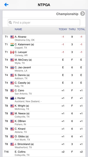 NTPGA - Northern Texas PGA(圖2)-速報App