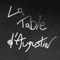 La table d’Augustin